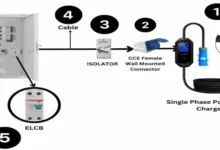 كيفية تركيب شاحن سيارات كهربائية تعرف على أحدث المعلومات