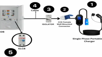 كيفية تركيب شاحن سيارات كهربائية تعرف على أحدث المعلومات